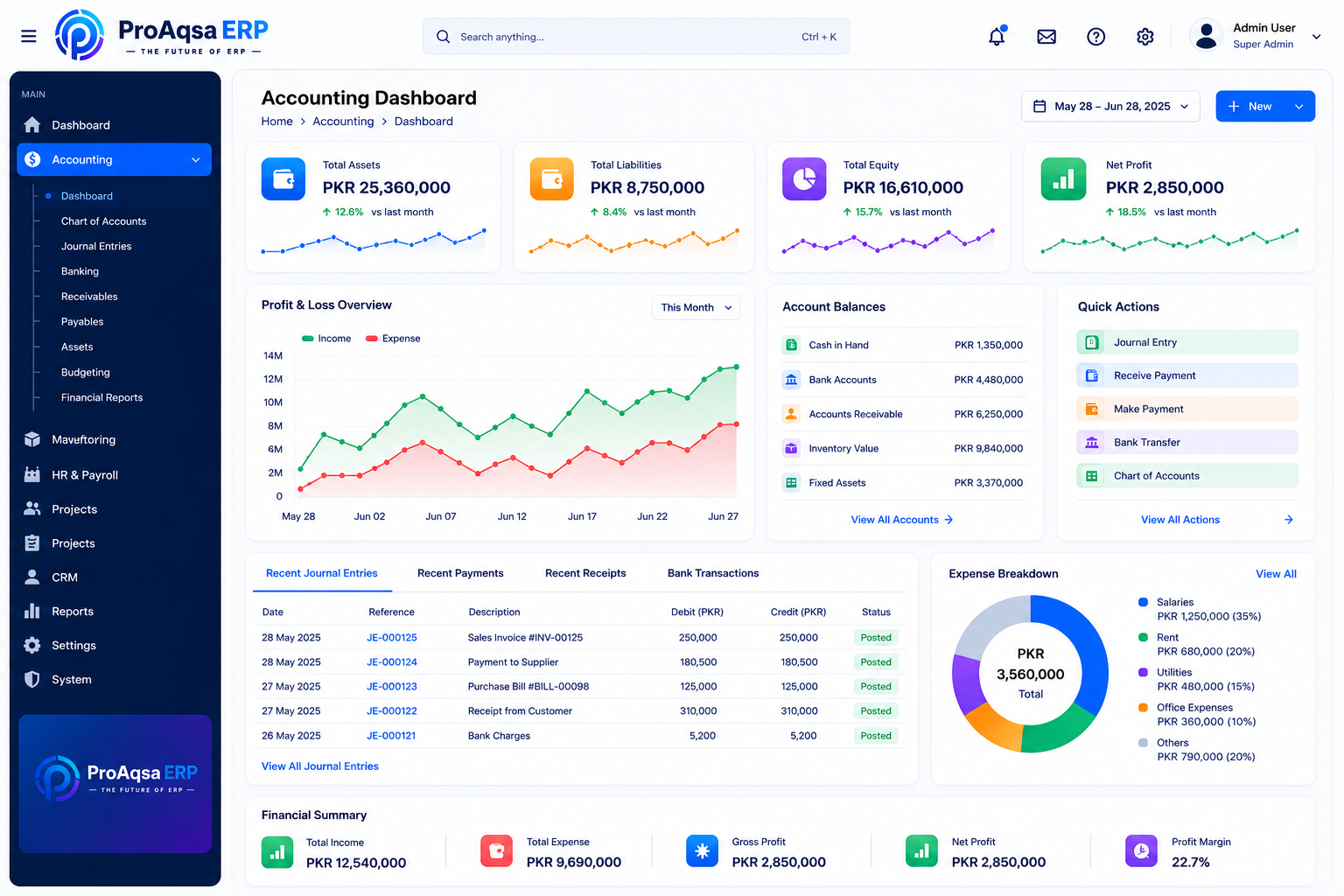 Illustrative ProAqsa ERP accounting dashboard with income, expenses and recent journals.