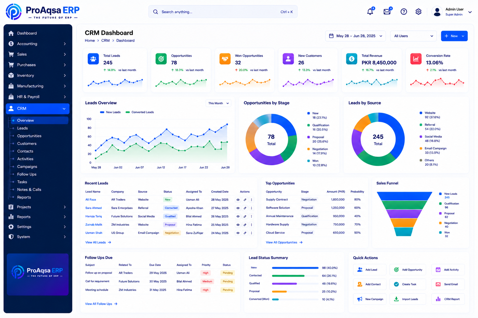 Illustrative relationship-management interface concept using the ProAqsa ERP design language.
