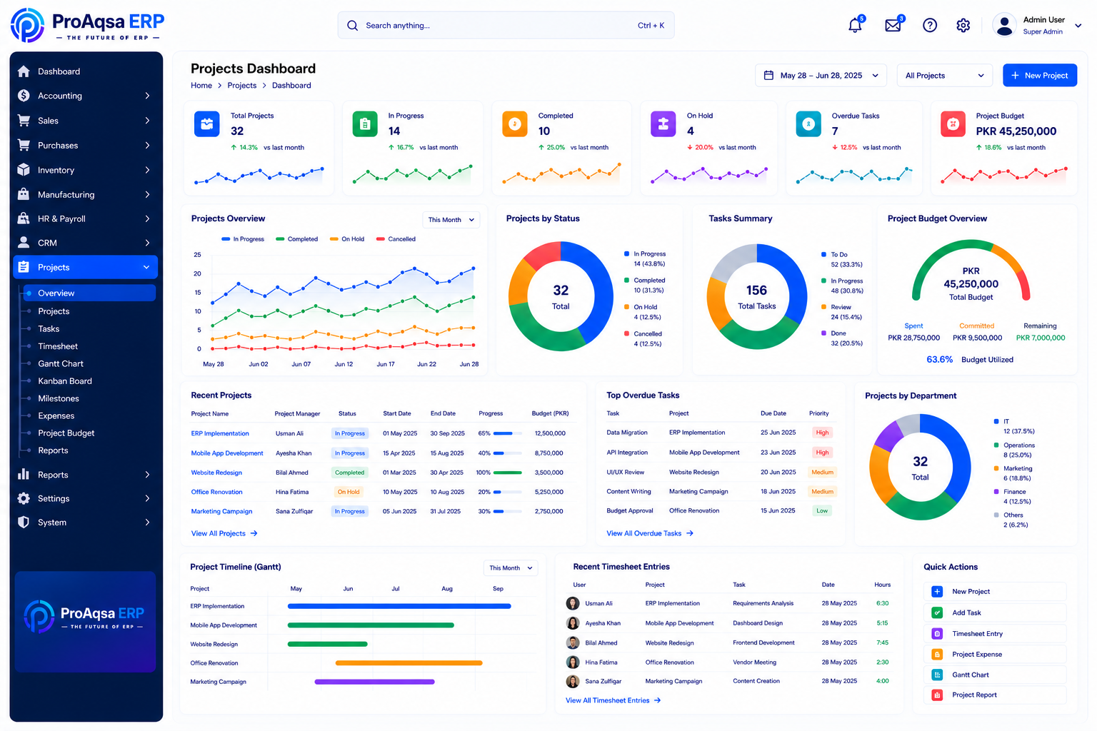 Illustrative project-management interface concept using the ProAqsa ERP design language.